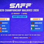 India Drawn in Group B for SAFF U-20 Championship 2026 in Maldives