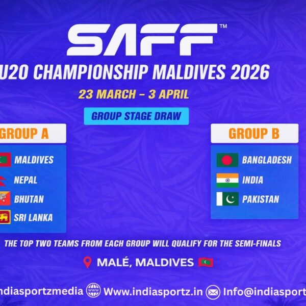India Drawn in Group B for SAFF U-20&hellip;
