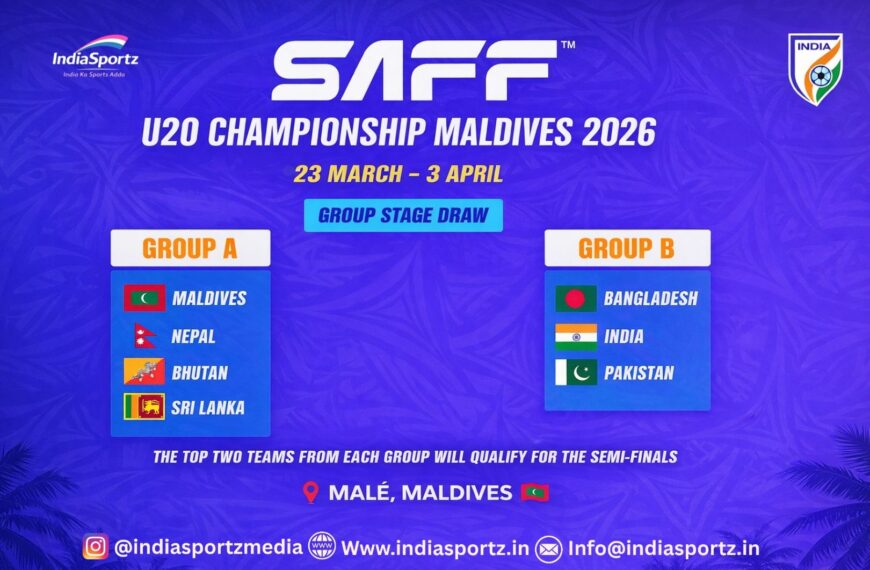 India Drawn in Group B for SAFF U-20 Championship 2026 in Maldives