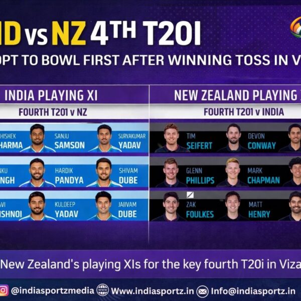 IND vs NZ 4th T20I: India Opt to&hellip;