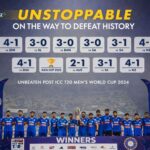 India’s Unstoppable Run Continues as Winning Streak Extends