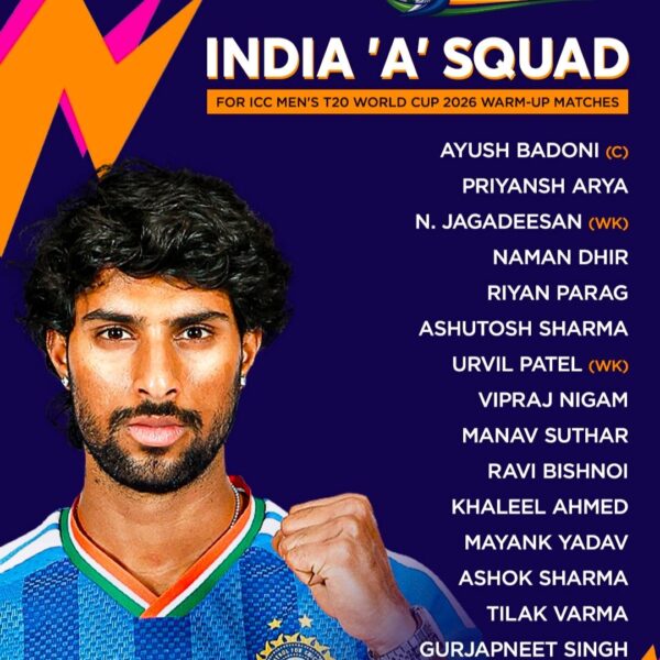 India ‘A’ Squad Announced for ICC Men’s T20&hellip;