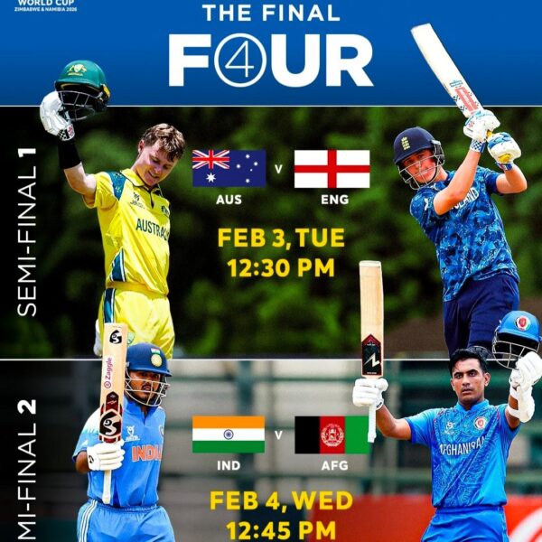 ICC Men’s U19 World Cup: Final Four Set,&hellip;