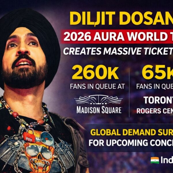 Diljit Dosanjh’s 2026 Aura World Tour Creates Massive&hellip;