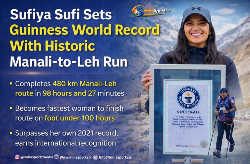 Sufiya Sufi Sets Guinness World&hellip;