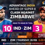 Advantage India Ahead of Super 8 Clash Against Zimbabwe