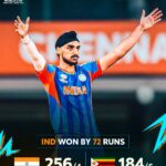 India Register Dominant 72-Run Victory Over Zimbabwe in Super 8 Clash